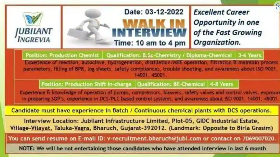 Jubilant Ingrevia Ltd Bharuch Recruitment | Walk In Interview 2022 ...